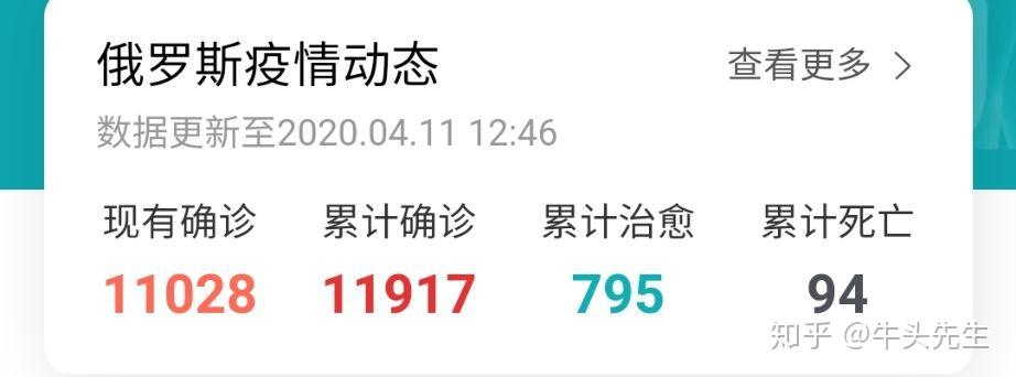31省区市新增确诊2例.31省区市新增确诊2例 本土1例-第1张图片