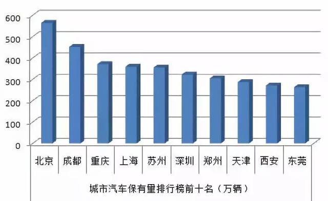 全国城市感染高峰进度.全国城市空气质量实时发布近2周-第3张图片