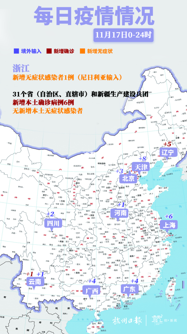 辽宁疫情︰(辽宁疫情最新消息今天新增病例)-第2张图片