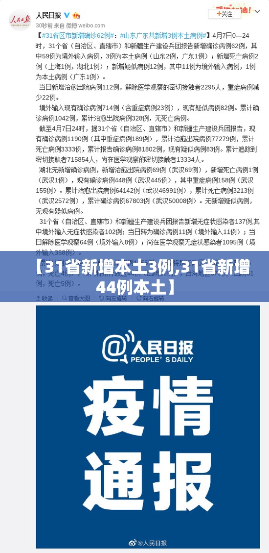 青岛新增3例无症状.青岛最新新冠疫情通报-第3张图片