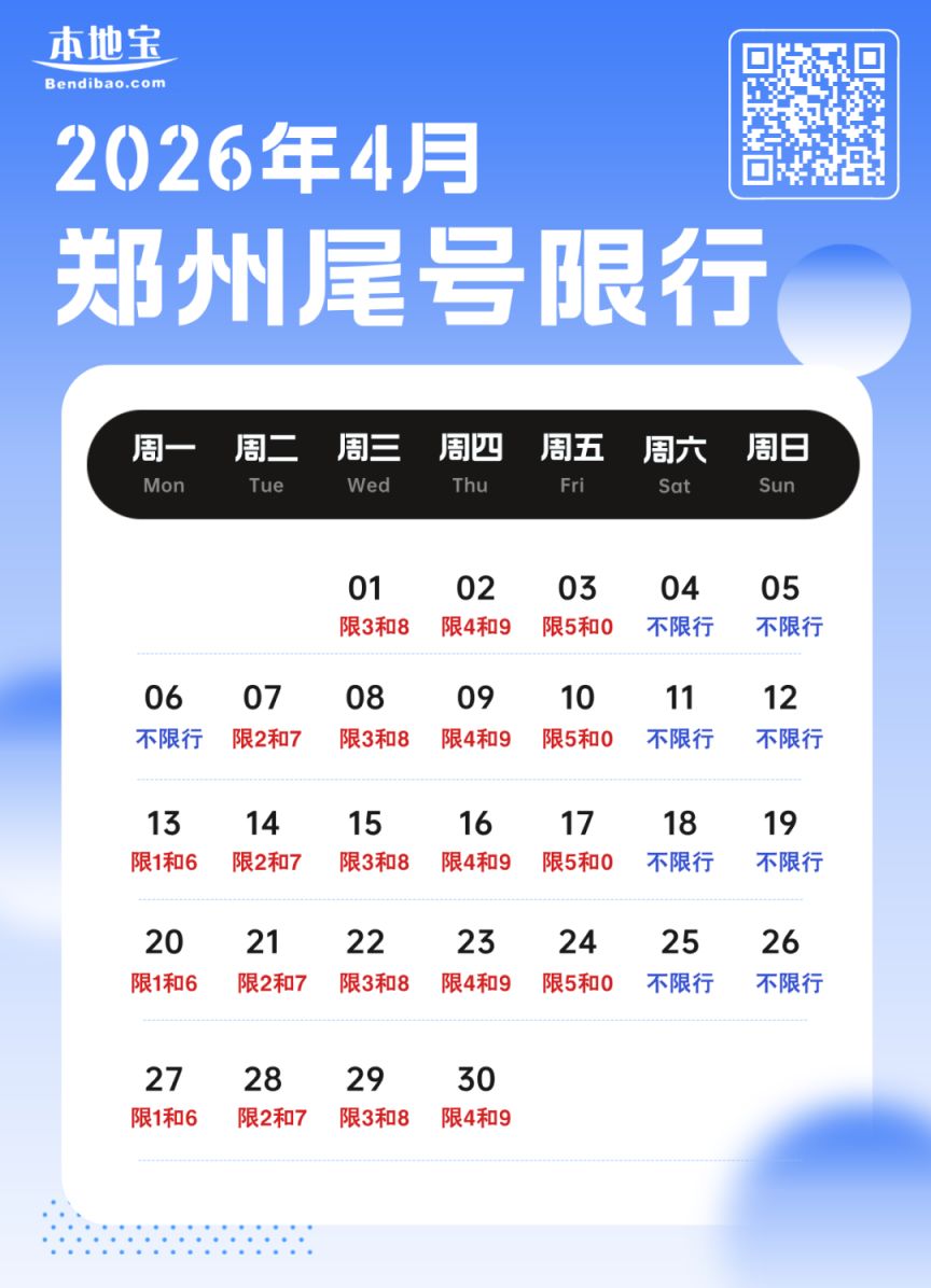 “郑州限号规定2019” 郑州限号规定外地车？-第1张图片