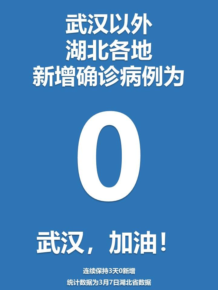 【辽宁省新增5例本土确诊病例/辽宁省新冠最新情况】-第1张图片
