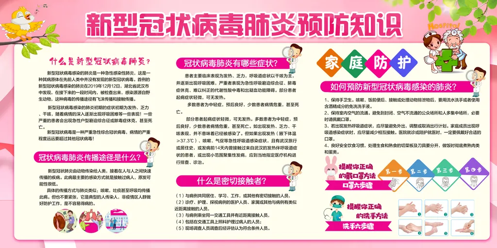 「新冠肺炎疫情分布」〃新冠肺炎疫情图片-第2张图片