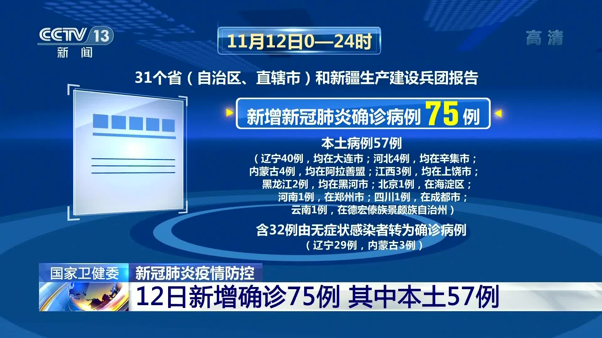 31省新增15例确诊︰(31省区市新增57例本土确诊)-第3张图片