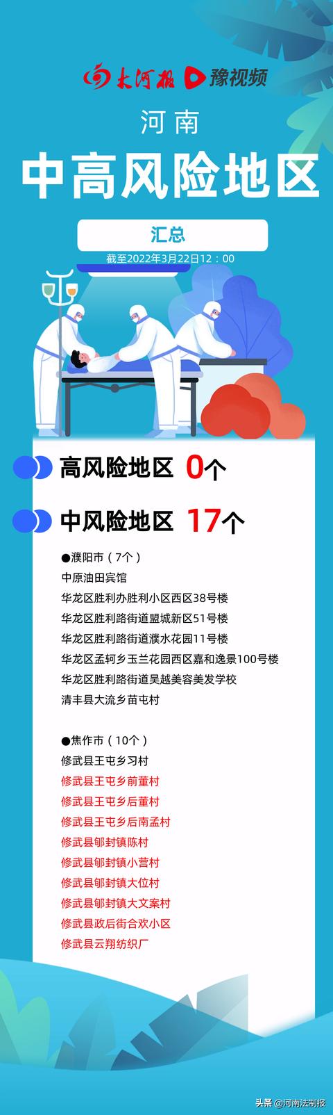 深圳一地调为中风险.深圳有风险警示板吗-第1张图片