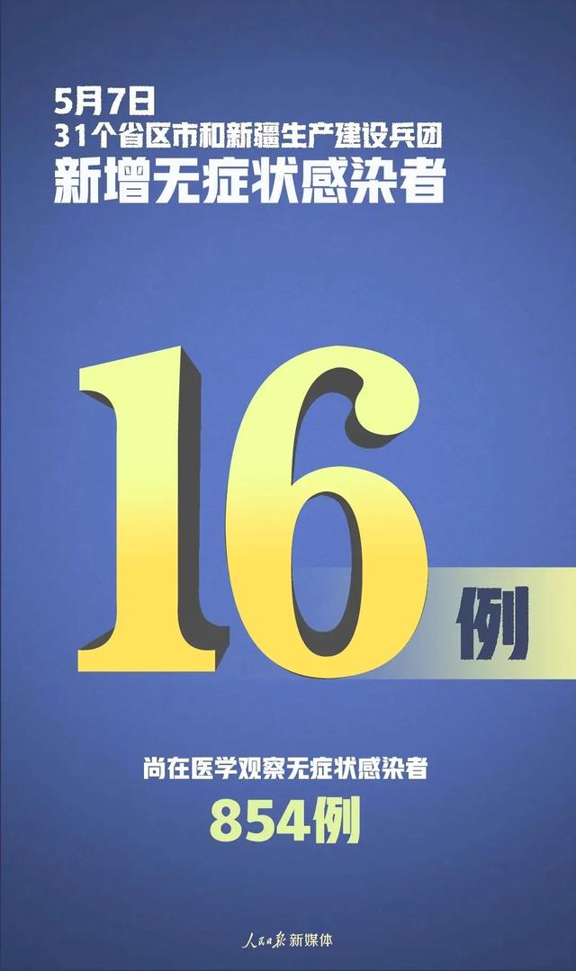 山东昨日新增1例本土无症状,山东昨日新增1例本土无症状感染者-第1张图片