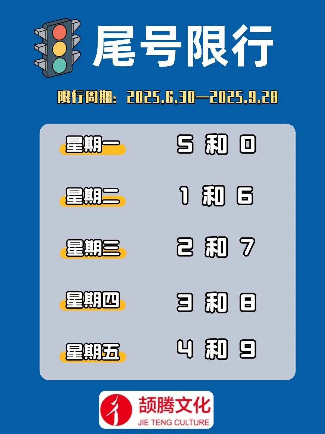 限号2022年12月最新限号时间表︰(限号2022年12月最新限号时间表图片)-第2张图片