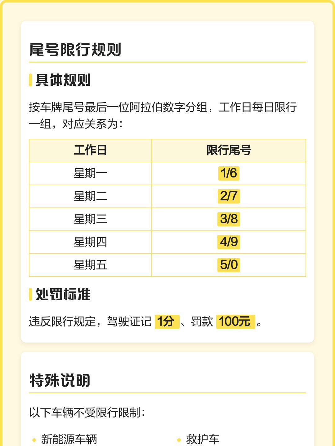「成都限号时间段」〃成都限号时间段到晚上几点结束-第2张图片