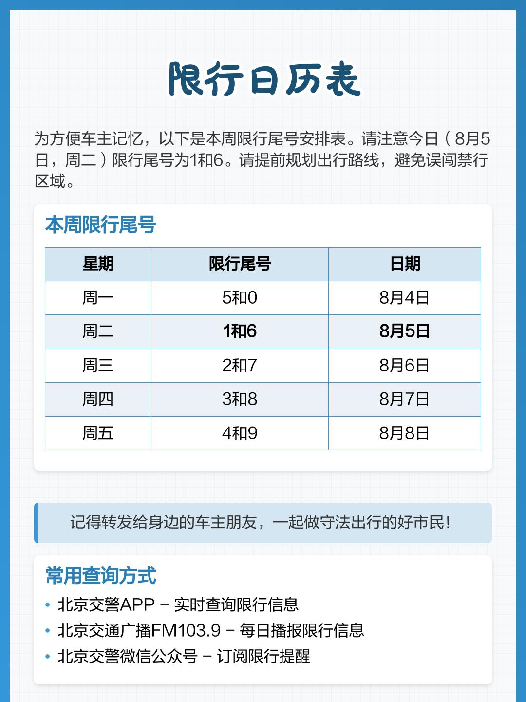 “北京要求进返京人员抵京后7两小时内核酸检测	” 抵京后7两小时内离京？-第2张图片