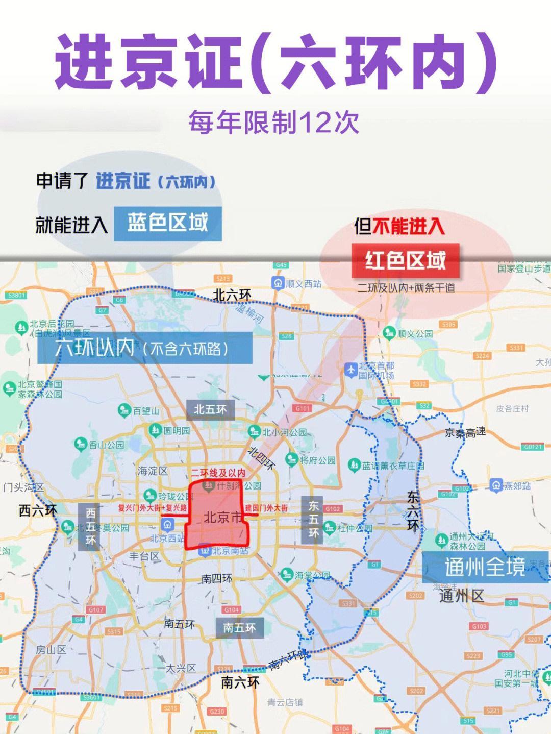 出京最新规定-出京临时牌照的规定-第2张图片