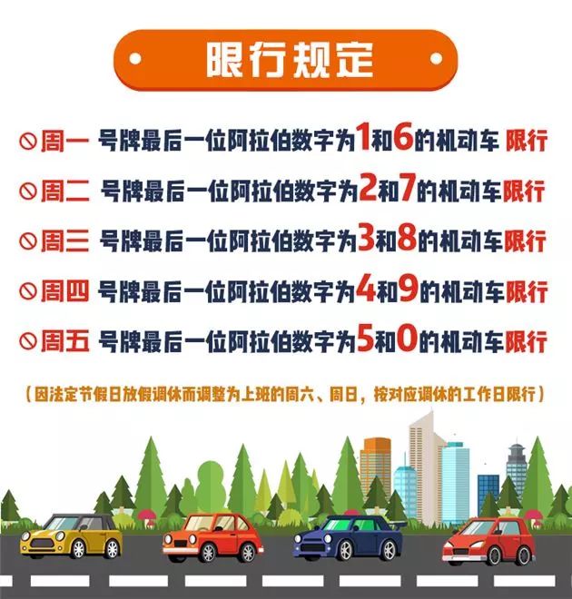 郑州限行规定最新2019-郑州限行规定最新2026年-第2张图片