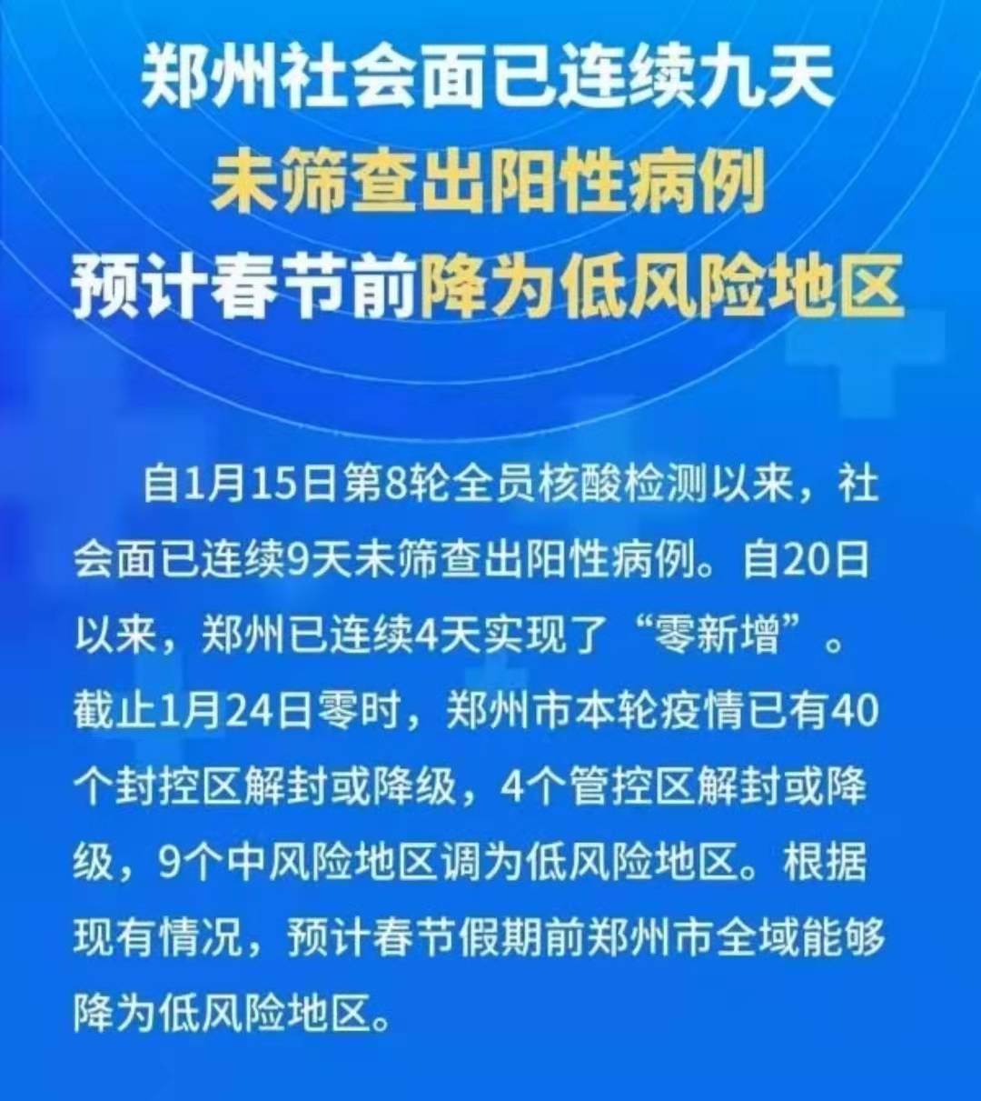 郑州疫情什么时候解封︰(郑州疫情什么时候解封最新消息)-第1张图片