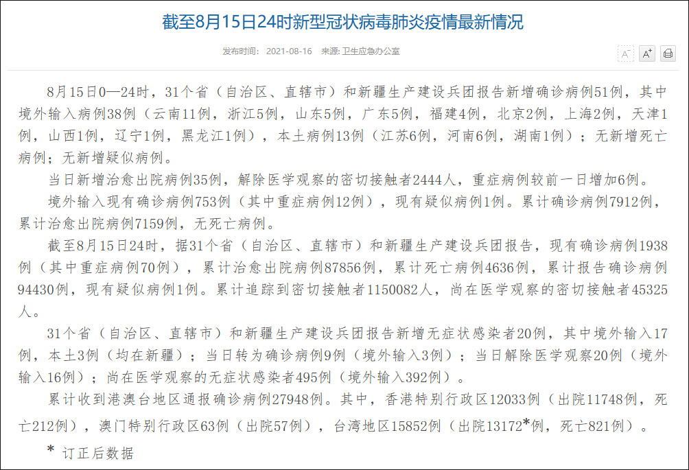 31省区市新增境外输入12例.31省份新增境外输入确诊病例-第1张图片