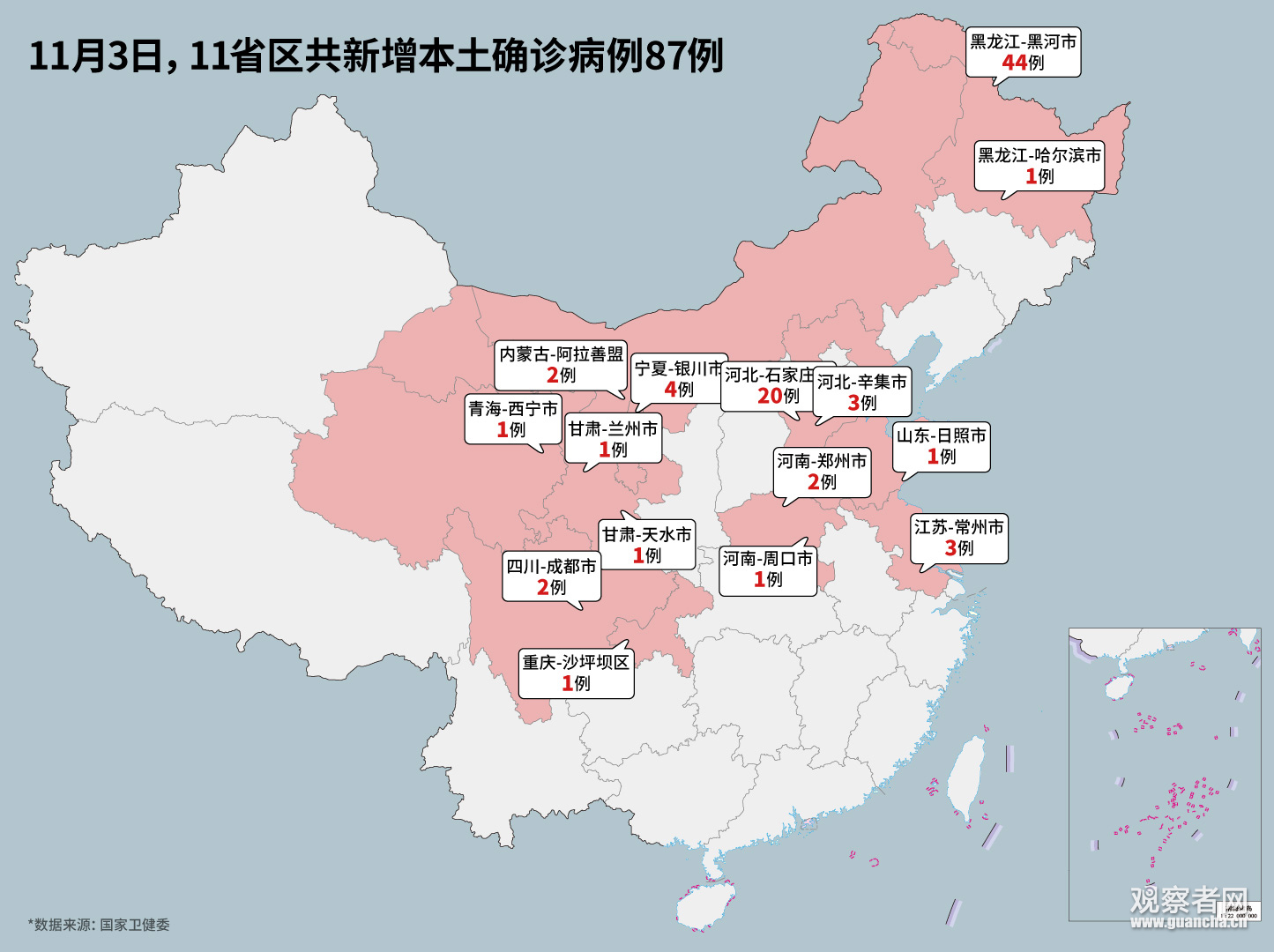 31省区市本土无新增确诊〃31省区市新增本土确诊87例-第1张图片