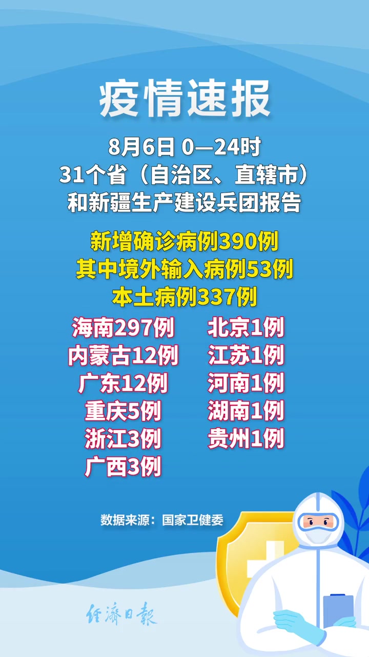 31省区市新增确诊31例-31省区市新增71例确诊-第2张图片